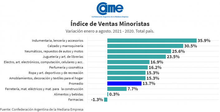 3-614392452298f. ene-ago - agosto 2021-2020@2x_706x360