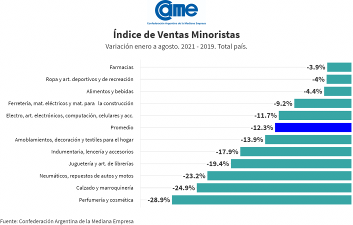 4-614392452a8da. ene-ago - agosto 2021-2019@2x (1)_706x450