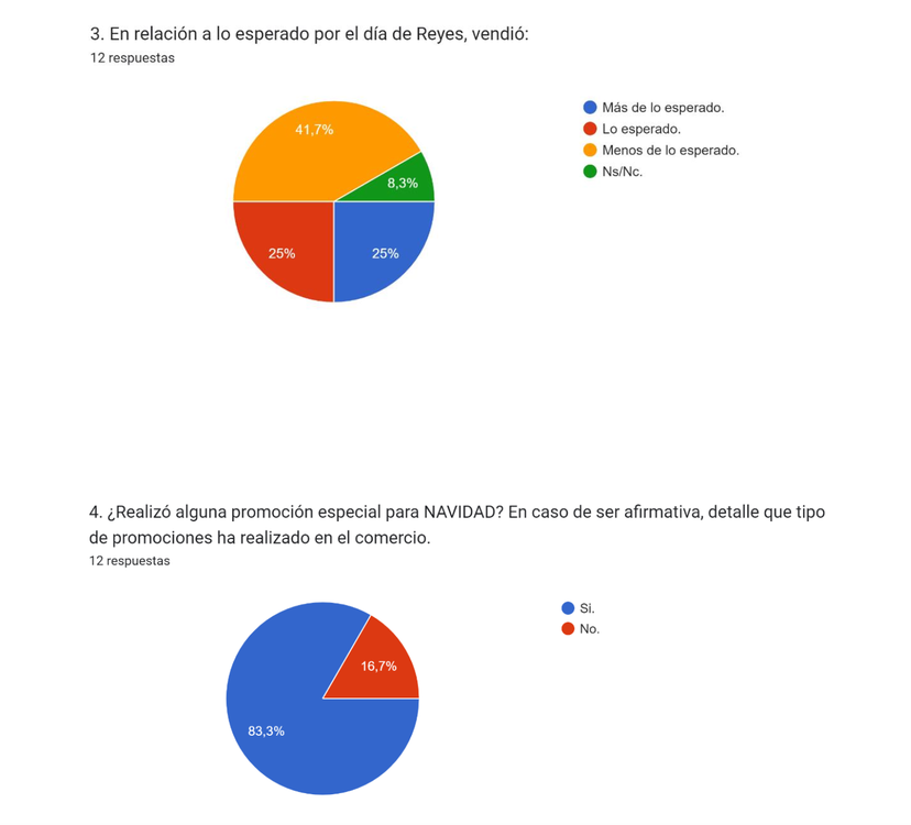 Captura de pantalla 2023-01-10 a la(s) 14.57.26